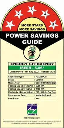 Lloyd GLS18H5FWRHC 1.5 Ton 5 Star 2025 Inverter Split AC