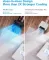 Midea MAP14S1TBL 14000 BTU 115V Portable AC