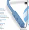 Number Neck Fone Wireless Neckband