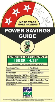 Blue Star IA312MXU 1 Ton 3 Star 2026 Inverter Split AC