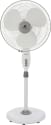 Havells Gatik Pro 400 mm 3 Blade Pedestal Fan