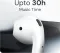 KDM Z1 Top Pods True Wireless Earbuds