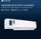 Motorola 155IAA24WM 1.5 Ton 5 Star 2024 Inverter Split AC
