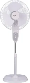 IVAS Aeromaxx 400 mm 3 Blade Pedestal Fan