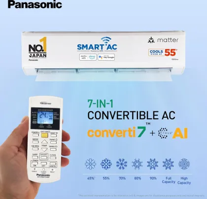 Panasonic CS/CU-NU18AKY5WX 1.5 Ton 5 Star 2025 Inverter Split AC