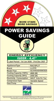 Lloyd GLS18I3ASHSW 1.5 Ton 3 Star Inverter Split AC