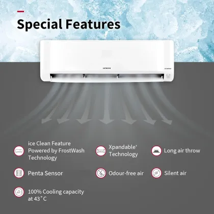 Hitachi 3400SXL RAS.D318PCCIBS 1.5 Ton 3 Star 2025 Inverter Split AC