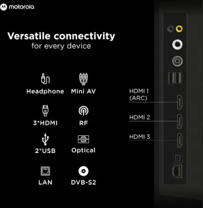 Motorola 55UHDGQMGSDQ 55 inch Ultra HD 4K Smart QLED TV
