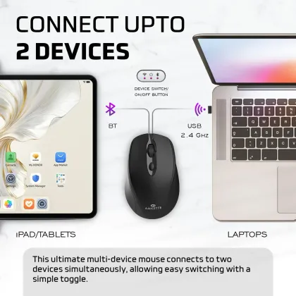 Amkette Hush Pro Byte Plus Wireless Mouse - image 3