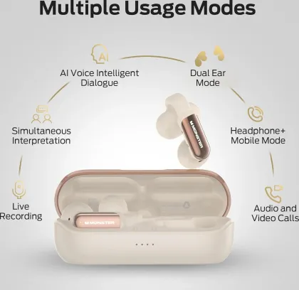Monster Open Ear AC601 True Wireless Earbuds