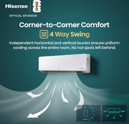 Hisense AS-18TR4R3E2 1.5 Ton 3 Star 2025 Inverter Split AC