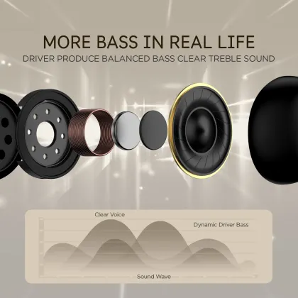 Aroma NB121 Goa Wireless Neckband Pro