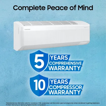 Samsung WindFree AR60F19D1ZW 1.5 Ton 5 Star 2025 Inverter Split AC