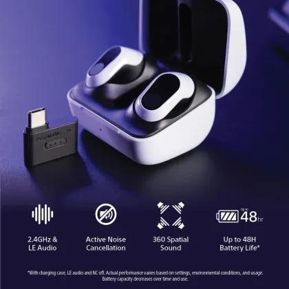Sony Inzone Buds