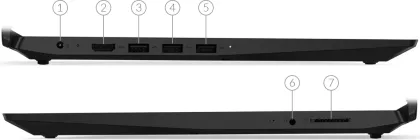 Lenovo Ideapad S145 (81VD0033IN) (7th Gen i3/ 4GB/ 1TB/ Win10)