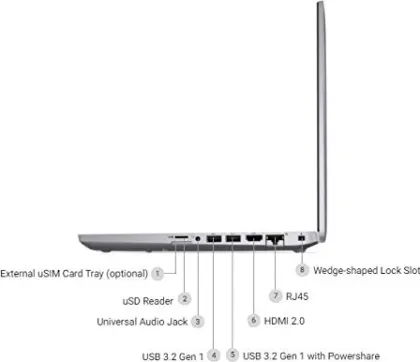 Dell Latitude 5411 Laptop (10th Gen Core i5/ 8GB/ 512GB SSD/ Win10 Pro)