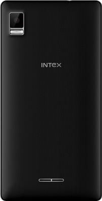 Intex Aqua Desire HD