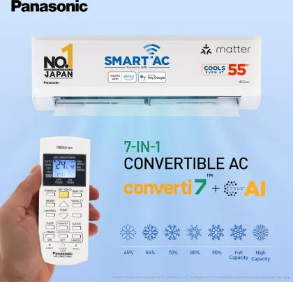 Panasonic CS/CU-SU18AKY3W 1.5 Ton 3 Star 2025 Inverter Split AC