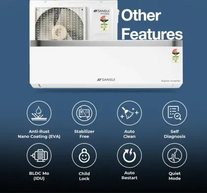 Sansui JSP183SICFB1 1.4 Ton 3 Star 2024 Inverter Split AC