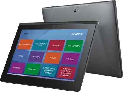 Milagrow PiPo TabTop M8 PRO Tablet (3G+16GB)