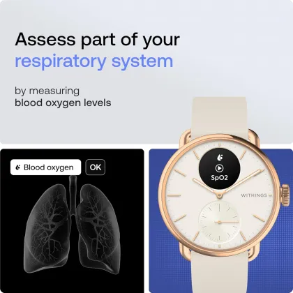 Withings ScanWatch 2 Smartwatch (38mm)