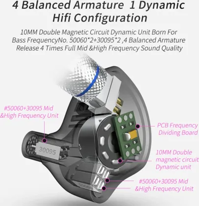 CCA C10 Hybrid Wired Earphones (Without Mic)