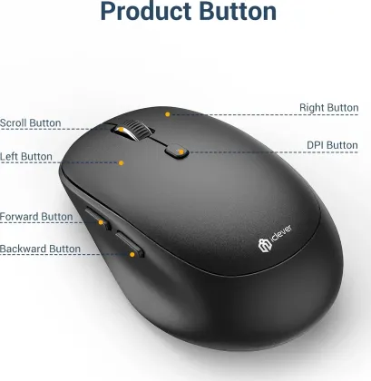 iClever MD165 Wireless Mouse - image 3