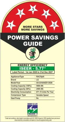 LG AS-Q19ANZE 1.5 Ton 5 Star 2026 Inverter Split AC