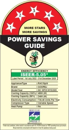 Godrej SIC 18ITC5 WYD 1.5 Ton 5 Star 2025 Inverter Split AC