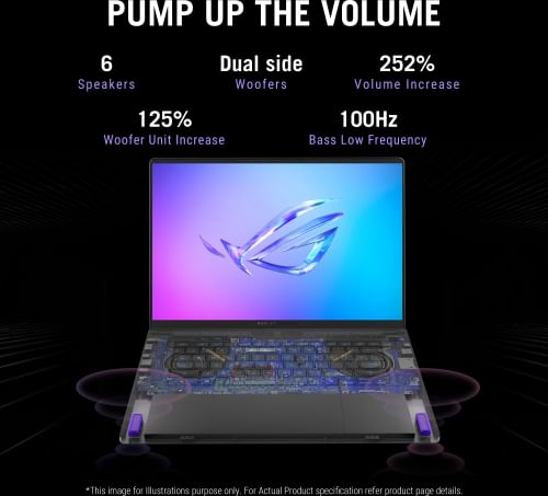 Asus ROG Zephyrus G14 (2025) GA403UM-QS007WS Gaming Laptop (AMD Ryzen 9 270/ 16GB/ 1TB SSD/ Win11 Home/ 8GB RTX 5060 Graphics)
