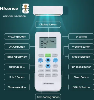 Hisense AS-18TR4R3E1 1.5 Ton 3 Star 2025 Inverter Split AC