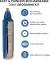 iGRiD G-1093 Nose Hair Trimmer