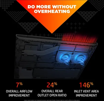 HP Victus 15-fb1017AX Gaming Laptop (AMD Ryzen 5 7535HS/ 16GB/ 512GB SSD/ Win11/ 4GB Graph)