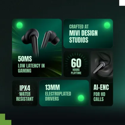 Mivi DuoPods Solo True Wireless Earbuds