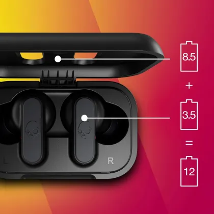 Skullcandy Dime TWS Earbuds