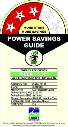 Carrier CAI18IN3R31F1 1.5 Ton 3 Star Inverter Split AC
