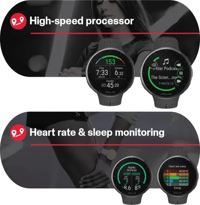 Polar Pacer Pro Smartwatch