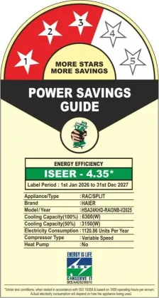Haier HSA24KHD-RAI3NB-I 2 Ton 3 Star Inverter Split AC