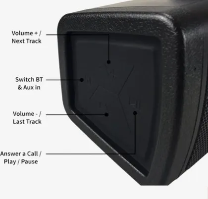 boAt Stone 1000 14W Bluetooth Speaker Price in India 2025, Full