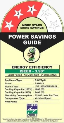 Sansui JSP183SICFB1 1.5 Ton 3 Star 2024 Inverter Split AC