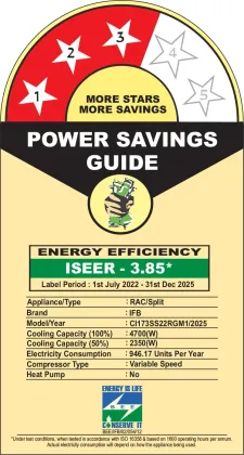 IFB CI173SS22RGM1 1.5 Ton 3 Star 2025 Inverter Split AC