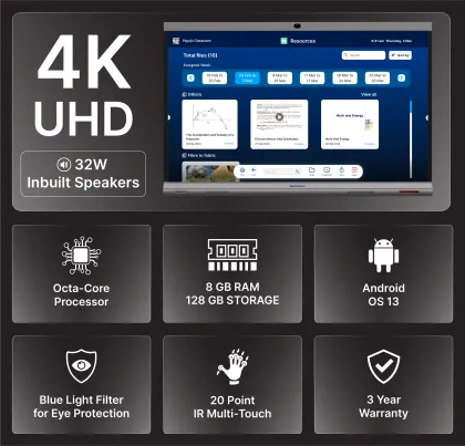 Teachmint X1 Pro 86 inch Ultra HD 4K Interactive Flat Panel