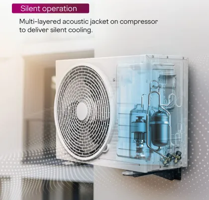 Godrej EI 18N3T WZE 1.5 Ton 3 Star 2025 Inverter Split AC