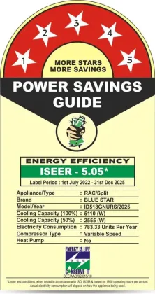 Blue Star ID518GNURS 1.5 Ton 5 Star 2025 Inverter Split AC