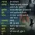pradeep thakur