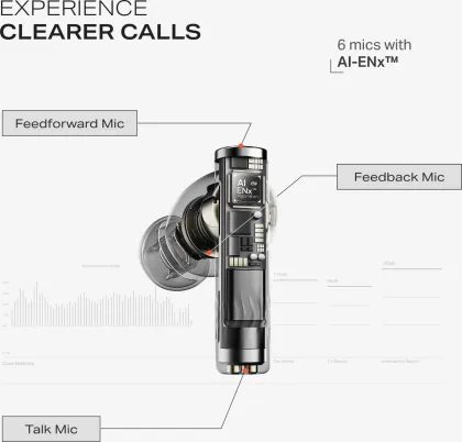 boAt Nirvana Zenith Pro True Wireless Earbuds