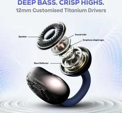 Truke TruClips True Wireless Earbuds