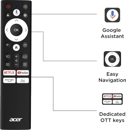 Acer Super Series 75 inch Ultra HD 4K Smart QLED TV (AR75QDXGU2875AT)