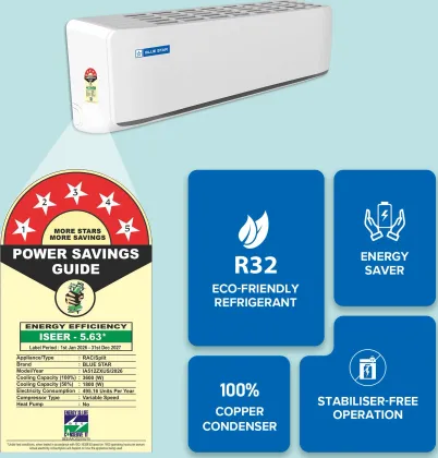 Blue Star IA512ZXUS 1 Ton 5 Star 2026 Inverter Split AC