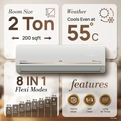 IFB CI223GD32RGM3 2 Ton 3 Star 2026 Inverter Split AC